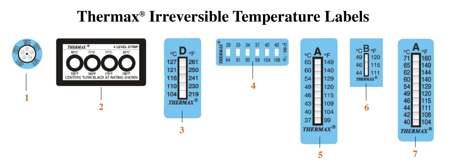 Tempilabel® irreversible ghi lại nhiệt độ cực đại — bằng chứng kiểm soát interpass vĩnh viễn